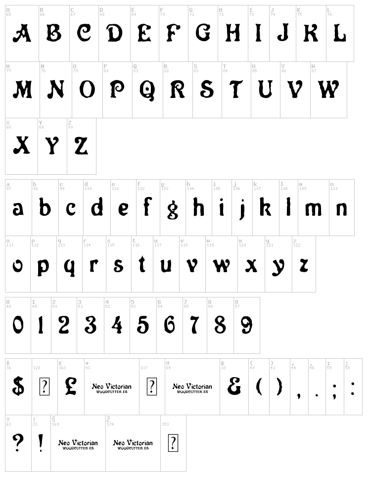 Neo Victorian font map